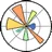 Matplotlib Logo